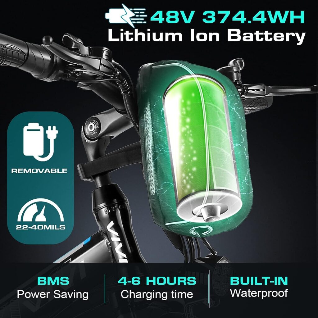 Vivi Electric Bike for Adults 26/20 Ebike, 500W Folding Electric Bike, 20MPH Adult Electric Bicycles with Removable 48V Battery, Up to 50Miles Range, Cruise Control, Dual Shock Absorber