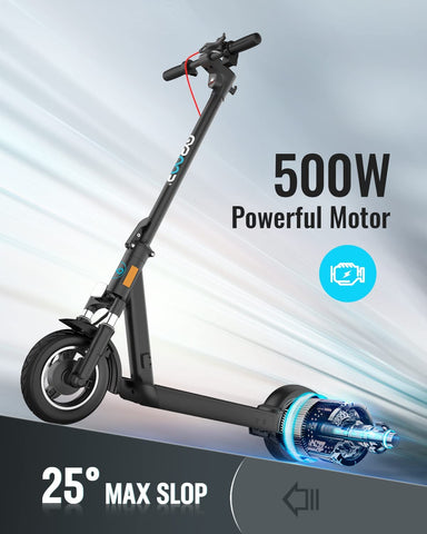 Gyroors Guide On How To Choose An Electric Scooter