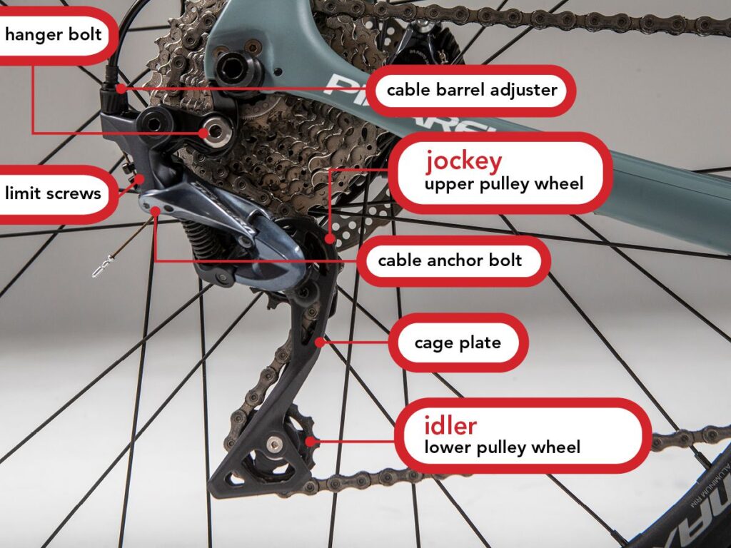 How to properly tighten and adjust bolts and fasteners on your electric bike