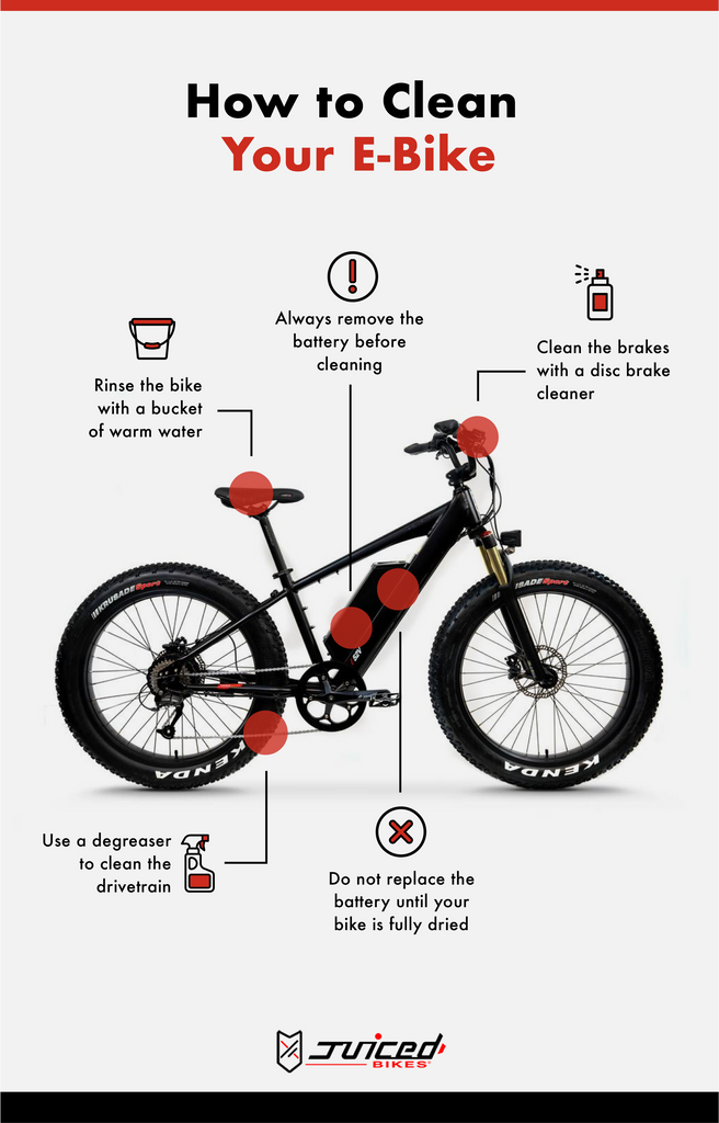Proper Tire Care: Maximizing Performance on Your Electric Mountain Bike