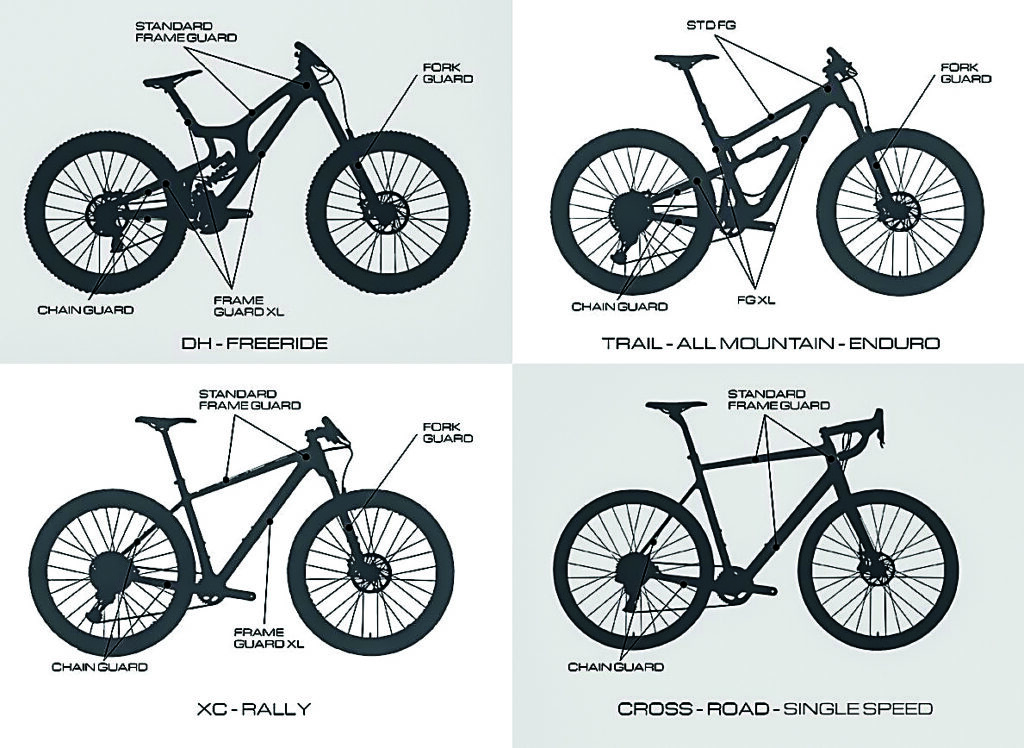 The Importance of Frame Protection for Your Electric Mountain Bike