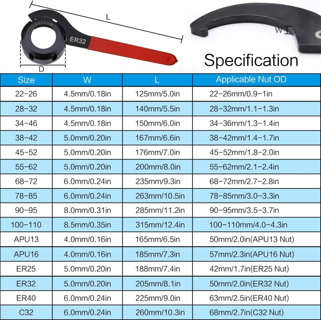 Coilover Spanner Wrench Set, 4pcs, Alloy Steel, Rubber