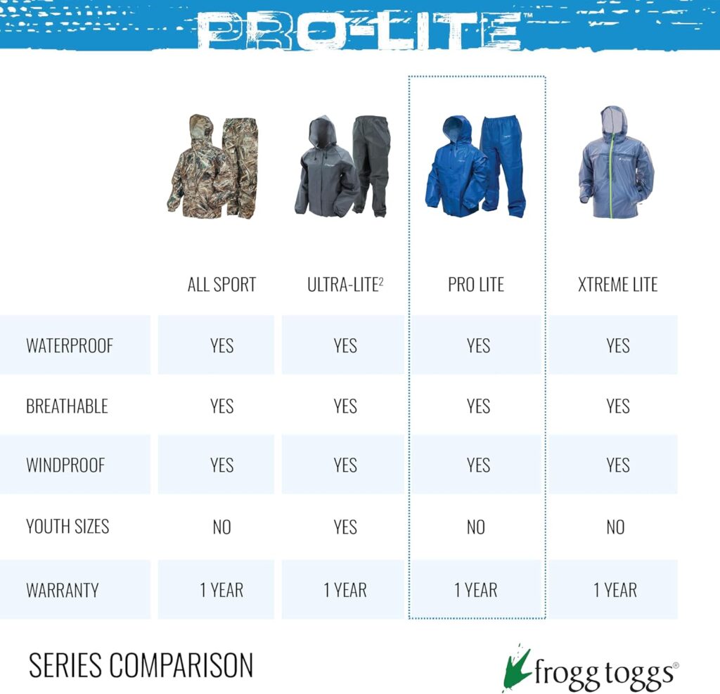 FROGG TOGGS Mens Pro Lite Rain Suit, Waterproof, Breathable, Dependable Wet Weather Protection